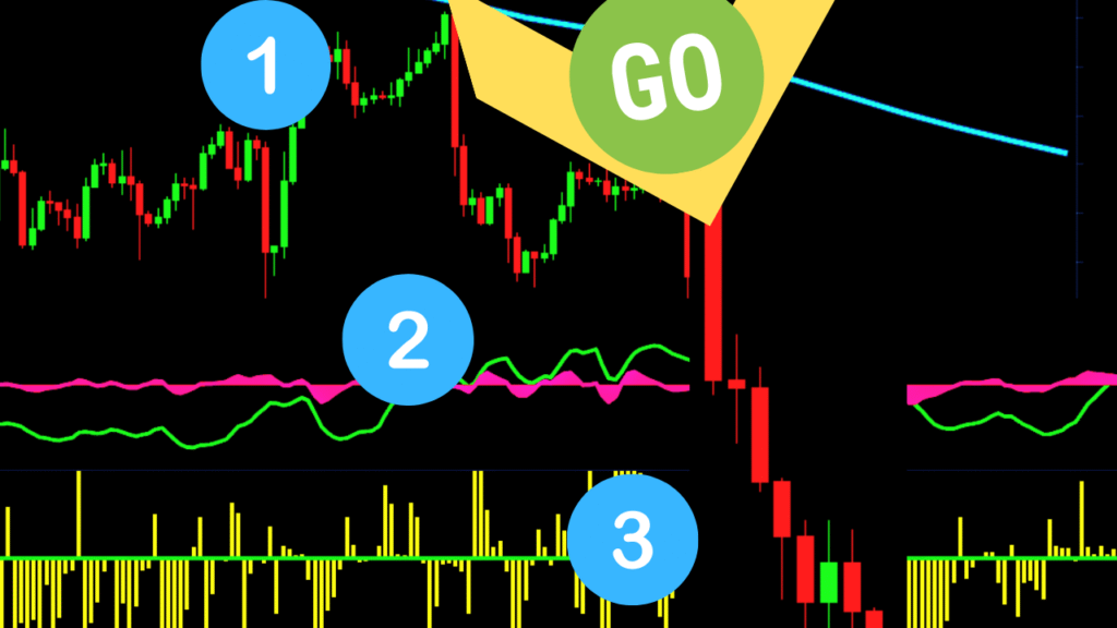 1-2-3 Go