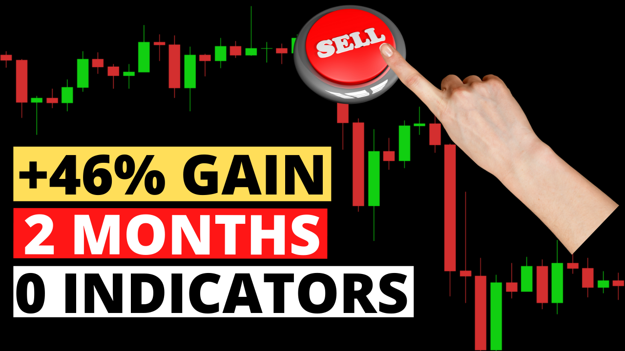 46% Gain, 2 Months, 0 Indicators
