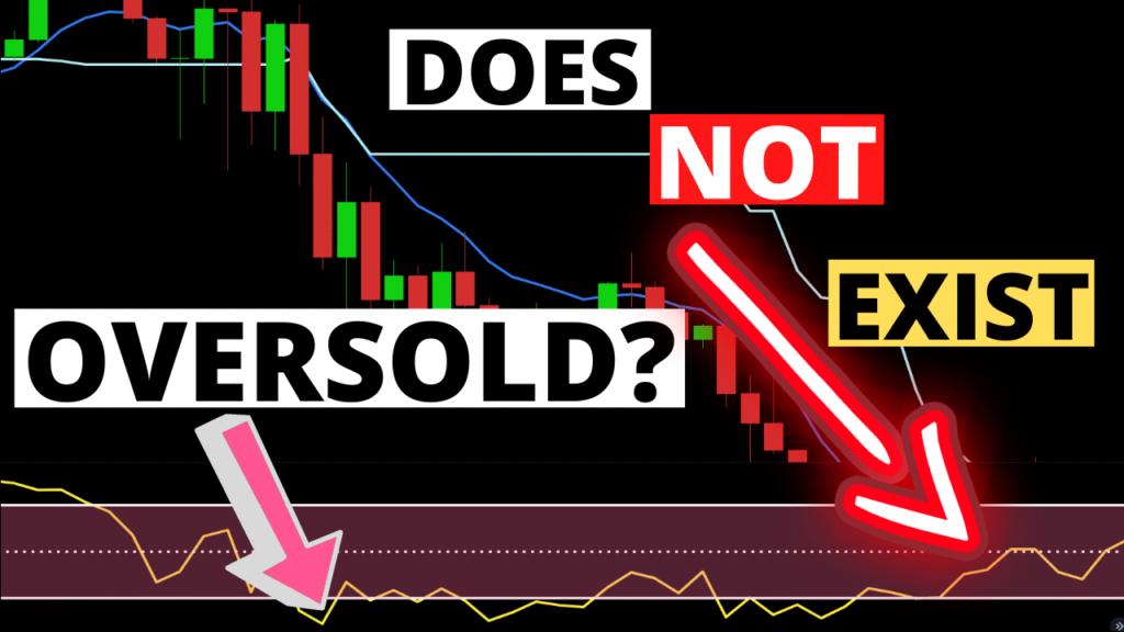Oversold Does Not Exist