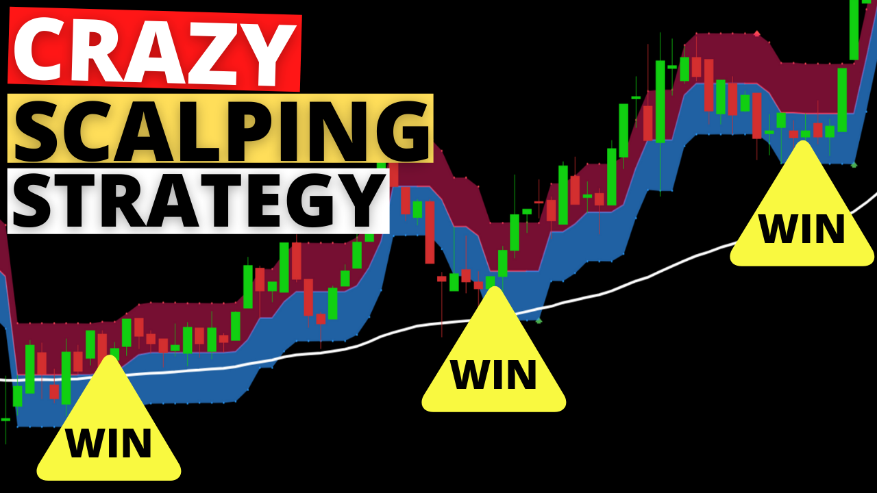 Crazy Scalping Strategy