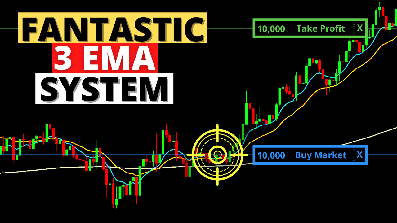 Fantastic 3 EMA System