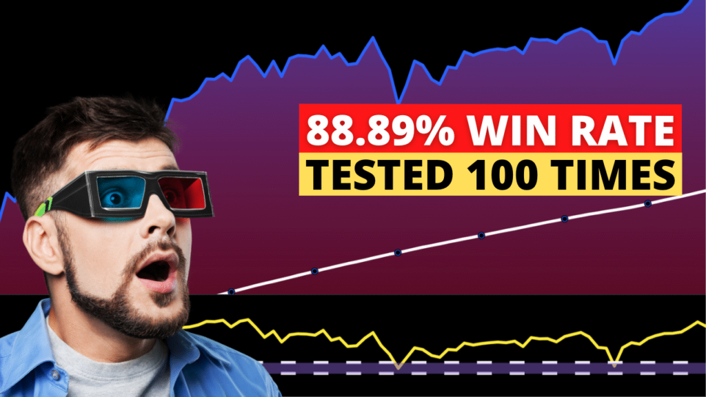 88.89% Win Rate, Tested 100 Times