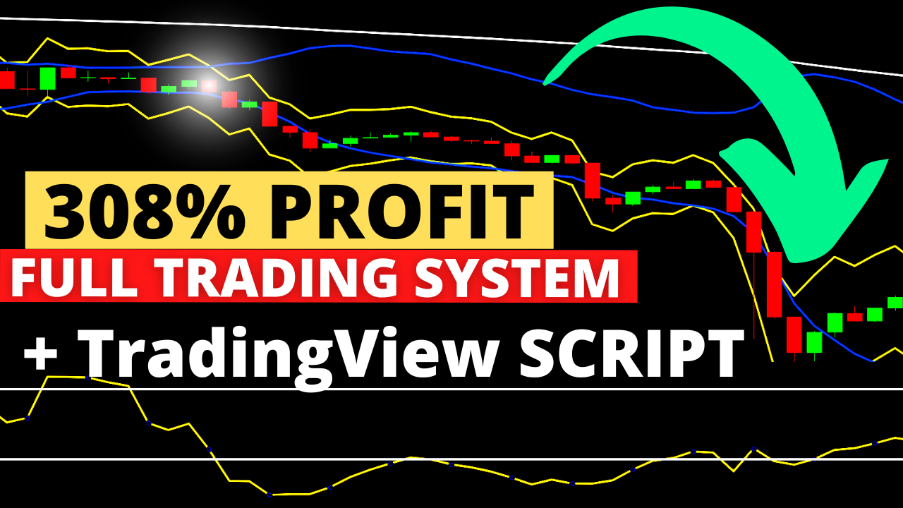 306% Profit, Full Trading System, +TradingView Script