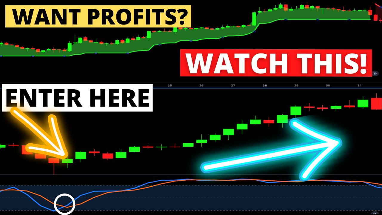 Want Profits? Watch This! Enter Here